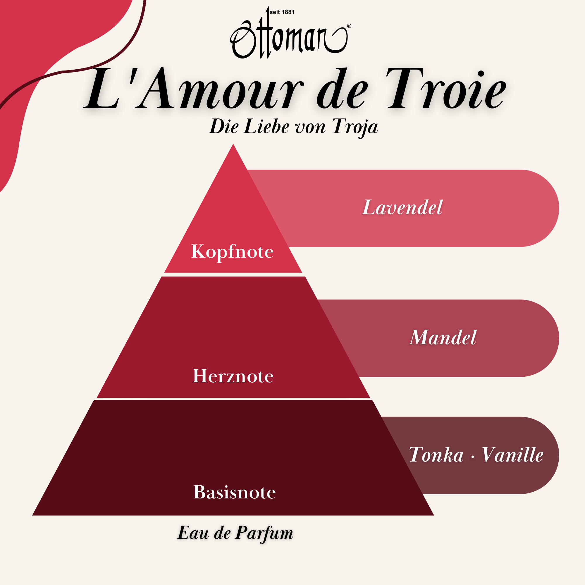 Parfüm - L'Amour de Troie - 50 ml